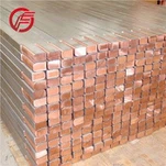 แถบทองแดงหุ้มไทเทเนียม